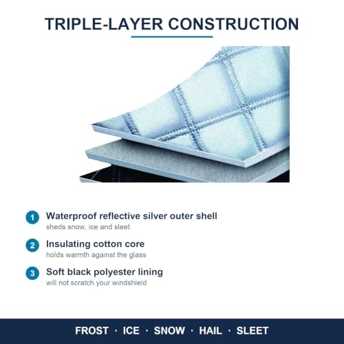 Image of Toyota Prius Windshield Snow Cover 2023-2026 Custom Fit Windshield Cover for Ice and Snow Frost - Triple-Layer Insulated Waterproof with Elastic Straps and Storage Pouch