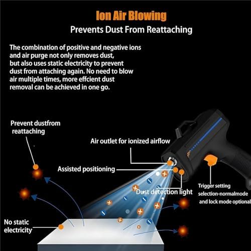 Handheld Ionizing Air Gun - Anti-Static Dust Eliminator with Alarm & High Brightness Detection Light - Perfect for Cleaning Electronics & Sensitive Equipment