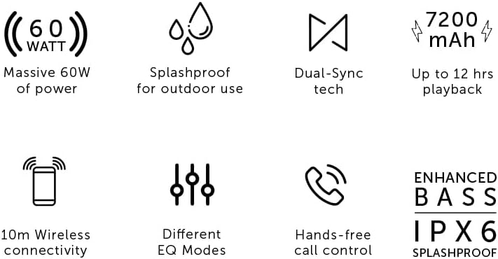 Icons representing ShoX Hammer features: 60W power, splashproof, Dual-Sync tech, 7200mAh battery for 12 hrs playback, 10m wireless connectivity, different EQ modes, hands-free call control, enhanced bass, IPX6 splashproof.