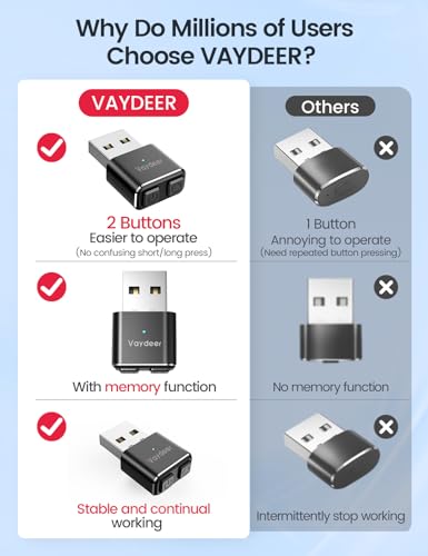 Vaydeer Mini Metal Mouse Jiggler,T2-2Pcs Mouse Mover, Easy Operation with 2 Buttons, Plug and Play, Risk-Free, Undetectable Mouse Mover to Boost Your Productivity - Thumbnail 5