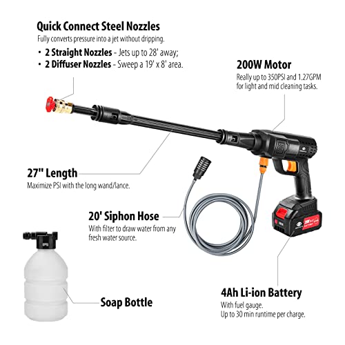 Mokeneye Cordless Pressure Washer Gun, 20V Battery Powered Washer With 4.0Ah Battery And Charger, 4 Nozzles, Electric Portable Pressure Washer For Cars, Rv, Bbq Grill, Patios Surface Cleaning #TOP2