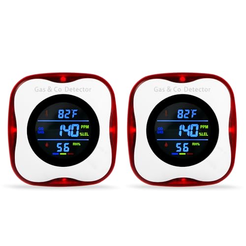 2 Packs Plug in Gas & Carbon Monoxide Detectors, 4-in-1 Natural Gas Leak Detector,Carbon Monoxide...
