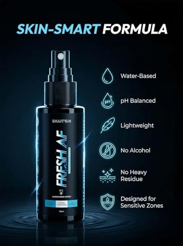 Image of Fresh AF Combo Intimate Spray for Men (1500 Sprays)| Work + Travel Combo |Anti Odour Intimate Hygiene Body Spray for Balls & Groin | Pre /Post Gym, Travel & Workout for Clean & Fresh Balls | Barely There & Unholy Water