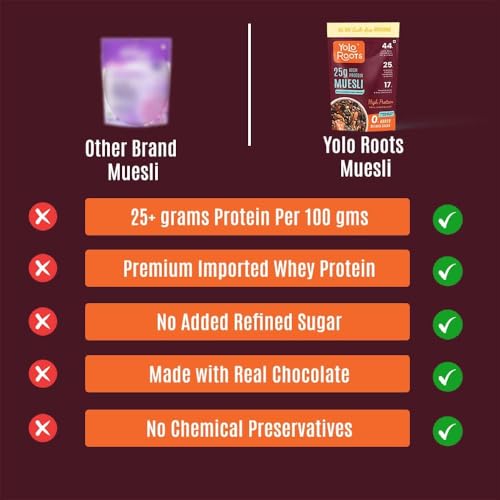 Image of Yolo Roots Dark Chocolate Muesli 400g | No Added Sugar | Oats, Nuts, Seeds & Cranberries | Breakfast Cereal | Crunchy & Ready to Eat Snack | Multigrains Mix