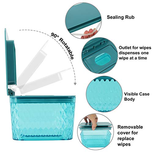 image for Hswt Wipes Dispenser Seal-Designed Wipe Dispenser Holder Wipes Case Bo