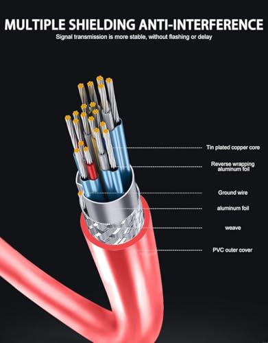 USB C to HDMI Cable Adapter for Nintendo Switch 2, 4K 60Hz HDMI 2.0, 100W Charging Port, TV Adapter Switch 2 Dock for Steam Deck, Nintendo 2 Accessories Switch OLED Docking Station Portable Travel 2M - imagen 6