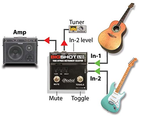 Amazon | Radial ラジアル 楽器セレクター BigShot i/o 【国内正規輸入