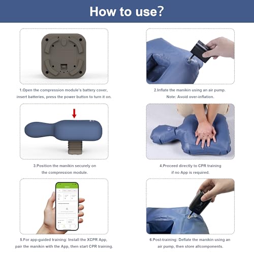 CPR Trainingspuppe – XFT Aufblasbare Reanimationspuppe CPR Übungspuppe, CPR-Dummy mit Kompressions-Feedback-Gerät für AED-Trainer und Gruppentraining mit Luftpumpe, XFT-2017