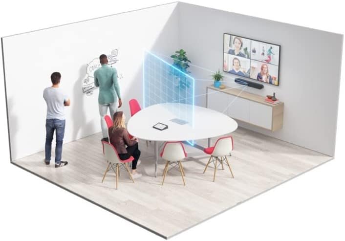 Diagram showing a meeting room setup with the Logitech Rally Bar Mini mounted below a display, capturing participants and a whiteboard, with a blue grid representing the camera's field of view.