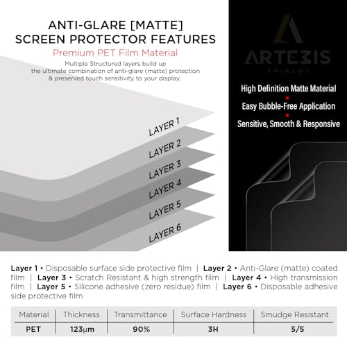 Artemis Shields 2026 2025 KIA K4 Screen Protector For Instrument Cluster, Infotainment & Navigation Display 27.7 inches 2 Pack Matte Anti-Glare, Anti-Fingerprint Clear Screen Protector From by Artemis Shields - Used condition - Image 8