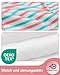 Flyish Packung mit 6 Baby Trainingshosen Töpfchen Unterwäsche Kleinkinder Windelhosen Toilettentraining Unterwäsche Entzückende Tiermuster Trainingshose MADCHEN 3 Jahre