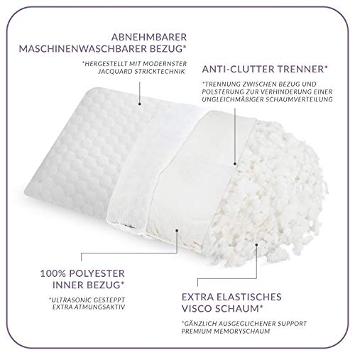 ABAKUHAUS Memory Kopfkissen, aus 100% Neuen Reinen Visco Flocken Waschbarer doppelter Kopfkissenbezug aus Microfaser Gewebe, Optimaler Komfort Atmungsaktiver Orthopädie, 40X70 cm, Weiß