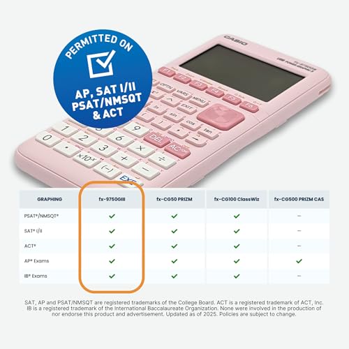 Casio fx-9750GIII Graphing Calculator, Python Programming, Pink - image 2