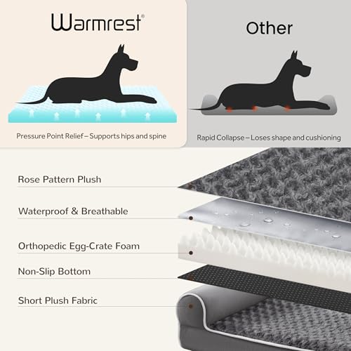 Warmrest Large Dog Beds Large Sized Dogs 48x35x8 Inch, Orthopedic XXL XL Dog Bed for Medium Size Dogs, Big Waterproof Couch Sofa with Removable Washable Cover for Pet, Dark Grey by Warmrest - Image 5