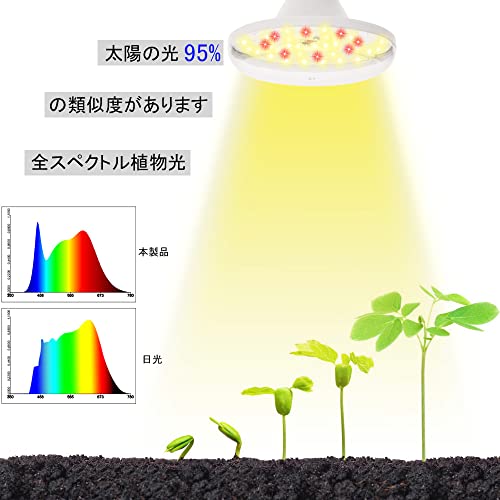 GREENGROWING led電球植物育成ライト E26 48 ledライト GG-UFO bulb 20w の商品画像 4