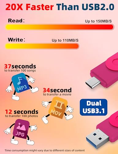 Image of MOSDART 64GB Dual USB 3.2 Type-C Flash Drive, 150MB /S Thumb Drive with Keychain and LED Light, exFAT Memory Stick for iPhone 15, 16 and 17, iPad, Android Phone, MacBook, Laptop, Hot Pink