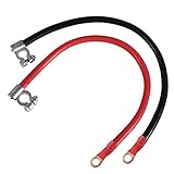 Bitte wählen Sie oben im Dropdown-Menü die gewünschte Leitung entweder Rot oder Schwarz aus.