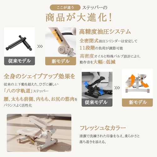 【11段階負荷調整】 ステッパー 静音 コンパクト V字 足踏み ツイスト 健康器具 筋トレ 有酸素運動 耐荷重150kg ひねり 足腰 室内運動 ダイエット シェイプアップ 脂肪燃焼 宅トレ 運動不足解消 油圧 ステップ台 トレーニング 初心者からプロ ながら運動 高齢者 国内検品