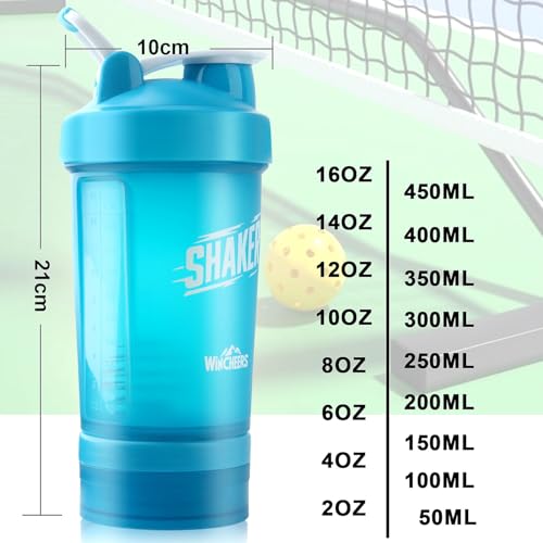 Proteínas, Imagen adicional