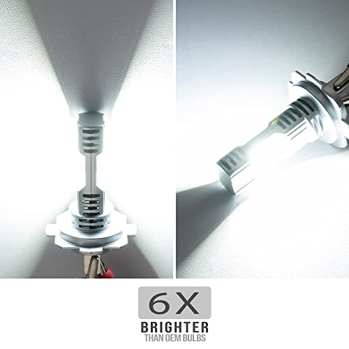 Nslumo H7 Led Headlight Bulb For 2011-2021 Vw Jetta Tigu'an Golf Passat Gti Touareg 10000Lm 600% Brighter 6900K Xenon White 1:1 Mini Size H7 Vw Jetta Headlamp All-In-One Conversion Kit Pnp #TOP1