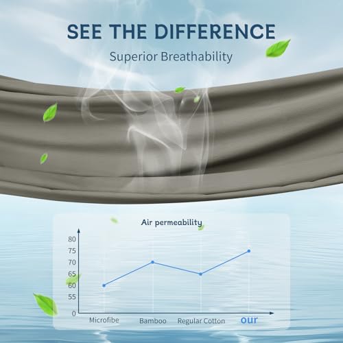 image for Shilucheng 100% Cotton Sheets Queen Size 4pcs - Ultra Breathable & Coo