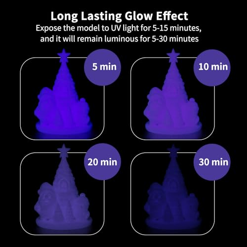 Image of iSANMATE PLA Glow in the Dark Filament, PLA Lights Filament Purple for 3D Printers, Dimensional Accuracy + /- 0.03 mm, 1 kg /Spool