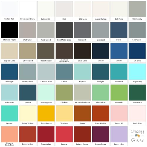 Best Black paint for kitchen cabinets| 2026