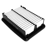 Secvynix Engine Air Filter CA11949 Replacement for Honda Fit 2015 2016 2017 2018 2019 2020 L4 1.5L