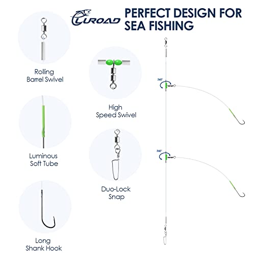 Luroad 5 Stück Angelhaken für Meeresangeln, Flapper-Rigs für Meeresangeln, Strandwerfen, Uferfischen, Flunder, Whiting, Barsch, Scholle (B. 5 Stück - 2 Haken - Größe 2/0-52cm)