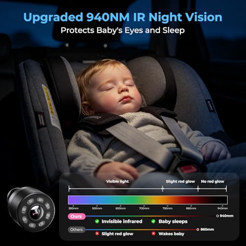 Image of Itomoro Baby Car Camera, Easily Install Baby Car Mirror 1080P Clear Car Baby Camera for Rear Facing Seat Backseat 4.3 inch Display