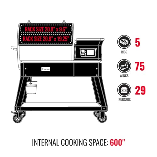 recteq Patio Legend 600 Pellet Smoker Grill with WiFi & App Connectivity, Outdoor Smokers Grills, Wood Pellet Grill, Temp Range 180° to 700+° - Image 7