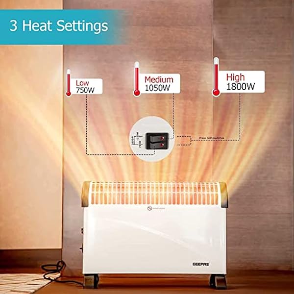 AXOIN Riscaldamento Elettrico a convettore con termostato Riscaldamento 750 W Radiatore Elettrico Mobile Silenzioso a Risparmio energetico Riscaldamento Elettrico per Ambienti Fino a 30 m² Riscald