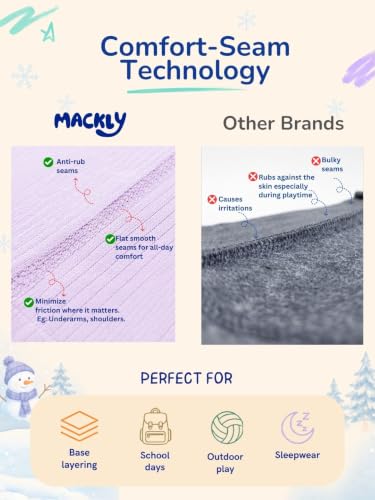 Image of mackly Kids Thermal Set for Boys, Cotton Full Sleeve Winter Wear | 1 Pack