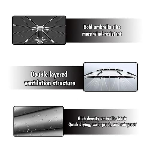 Sonnenschirm Strand Ø 160cm mit Bodenhülse,360° Schwenk Faltbar Strandschirm,Strandschirm mit Winddichtem Einsatz und Tragetasche,Sonnenschutz uv 50 mit Erdspieß,für Balkon,Garten,Terrasse,Strand