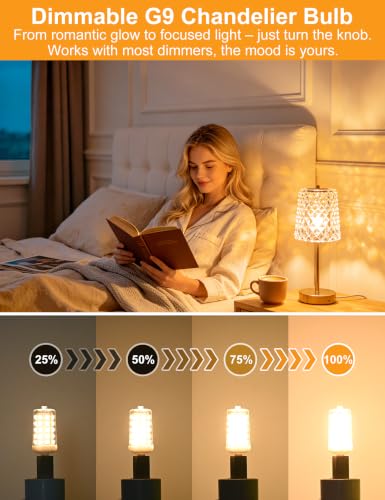 Image of BAOMING G9 LED Bulb 2700K Dimmable 24packs