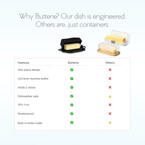 Image of Butterie Flip-Top Butter Dish with Matching Spreader (Black)