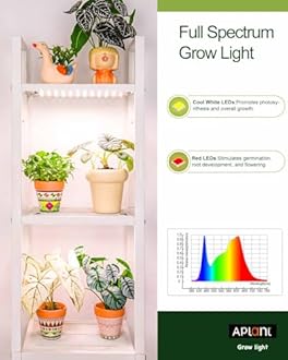 APLANT Grow Light for Indoor Plants, Dimmable Plant Light, 6/12/16H Timing LED Grow Lights Strip Full Spectrum,Ultra-Thin Plant Grow Light Panels, Under Cabinet Grow Lamps for Indoor Houseplants, 20W