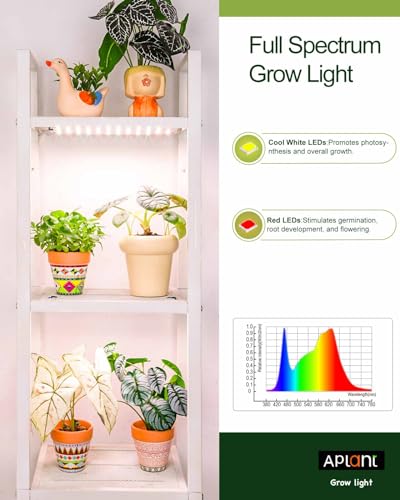APLANT Grow Light for Indoor Plants, Dimmable Plant Light, 6/12/16H Timing LED Grow Lights Strip Full Spectrum,Ultra-Thin Plant Grow Light Panels, Under Cabinet Grow Lamps for Indoor Houseplants, 20W