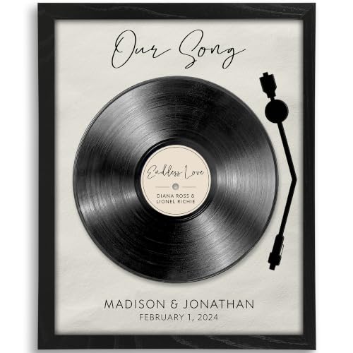 DREAM BIG PRINTABLES Customizable Couples Our Song Art Print |...