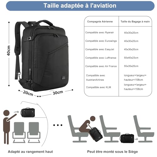 Sac Cabine Ryanair 40X30X20 : MATEIN Bagage Cabine 40x30x20, Sac a Dos Voyage Cabine Avion avec... – Image 2