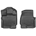 Husky Liners Black Weatherbeater Front Floor Liners Fits 2015-2019 Ford F-150 SuperCrew/SuperCab