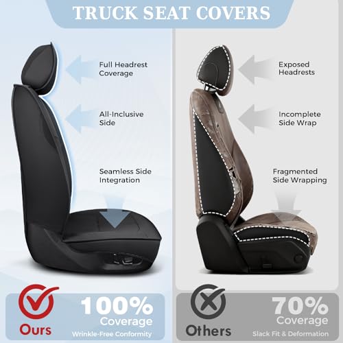 Image of Truckiipa Car Seat Covers Full Set, Dodge Ram Seat Covers Full Coverage Leather Protector Pickup Truck Accessories, Custom Fit for 2002-2018 Ram 1500, 2002-2025 Ram 2500 3500 Crew Mega Cab, Black