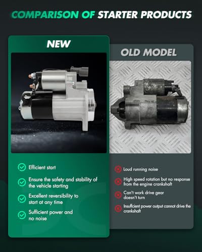 Image of SCITOO Starter Motor fit for Caterpillar Ag. & Ind. C3000 2004-2009 All Mits. K21 Eng.,for Caterpillar Ag. & Ind. C3500 2004-2009 All Mits. K21 Eng. Replacement Starter 18973