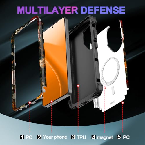Hekodonk for Galaxy S26 Ultra Case Magnetic,[Compatible with MagSafe]Three Layer Heavy Duty Shockproof Hard Plastic+Soft Silicone Full Protective Case for Samsung Galaxy S26 Ultra 6.9 inch,BlackFlower by Hekodonk - Used condition - Image 5
