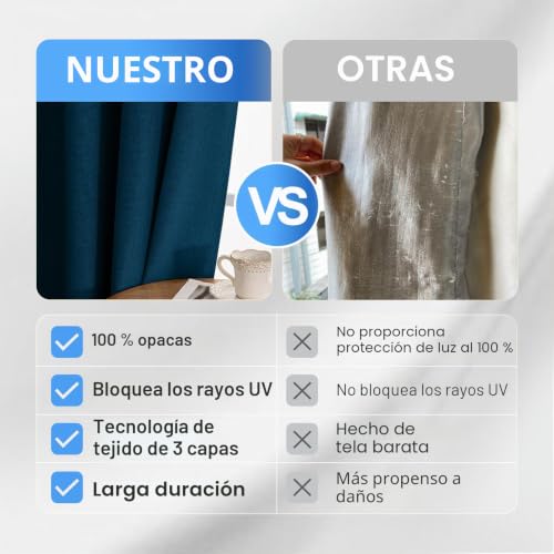 Cortinas opacas térmicas de lino verde oscuro con ojales para salón 5