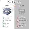 Magic Cooking Box Microwave Cookware,7-in-1 Microwave Cooker Fast Cooking Reheating Steamer for Rice Eggs Meat Ramen Vegetables Soup, Aluminum Alloy Dishwasher Safe #5