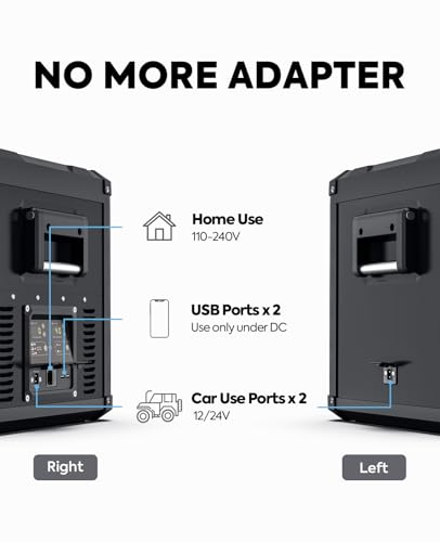 ICECO VL75 ProD Portable Refrigerator, Multi-directional Lid, Dual USB & DC 12/24V, AC 110-240V, 75L Dual Zone Steel Compact Refrigerator Powered by SECOP, 0℉ to 50℉, Home & Car Use [Upgrade]