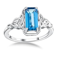 Blue Topaz