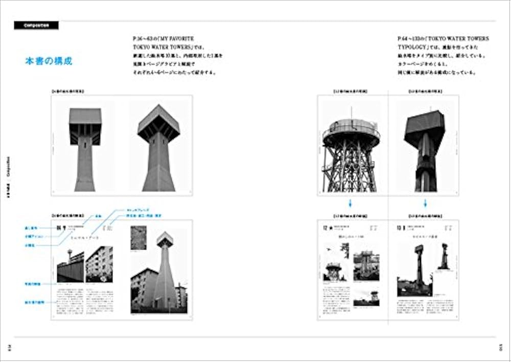 TOKYO WATER TOWER | オオタマサオ, 太田準也 |本 | 通販 | Amazon