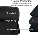 Laptop Case Sleeve 15.6 inch, Durable Shockproof Protective Computer Carrying Cover with Front Pocket, Briefcase Handbags Laptop Sleeve Bag for 15 15.6 inch HP, Dell, Acer, Asus, Notebook, Black